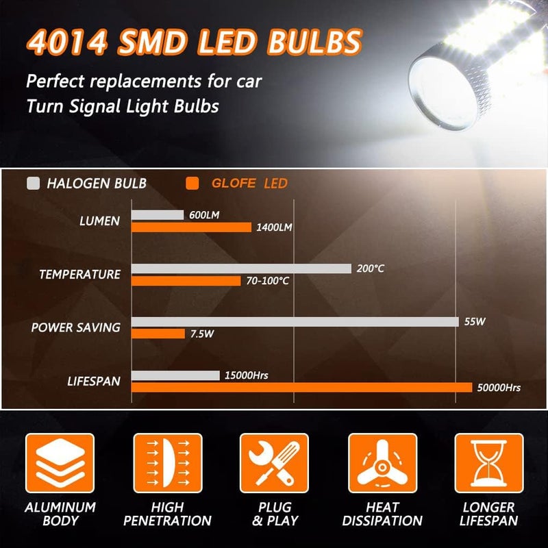 GLOFE High Power 92smd LED Bulbs 6000K White 9005 9006 9145 9140 H10 Super Bright Fog Light or Daytime Running Driving Lights (DRL Lamps) Replacement for Cars,Trucks, SUVs, Vans - Image 3
